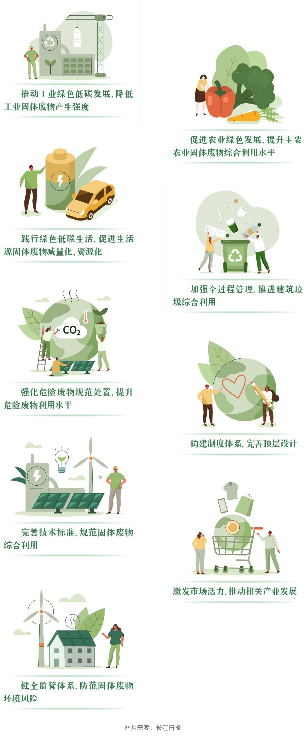 培育专业化第三方服务主体