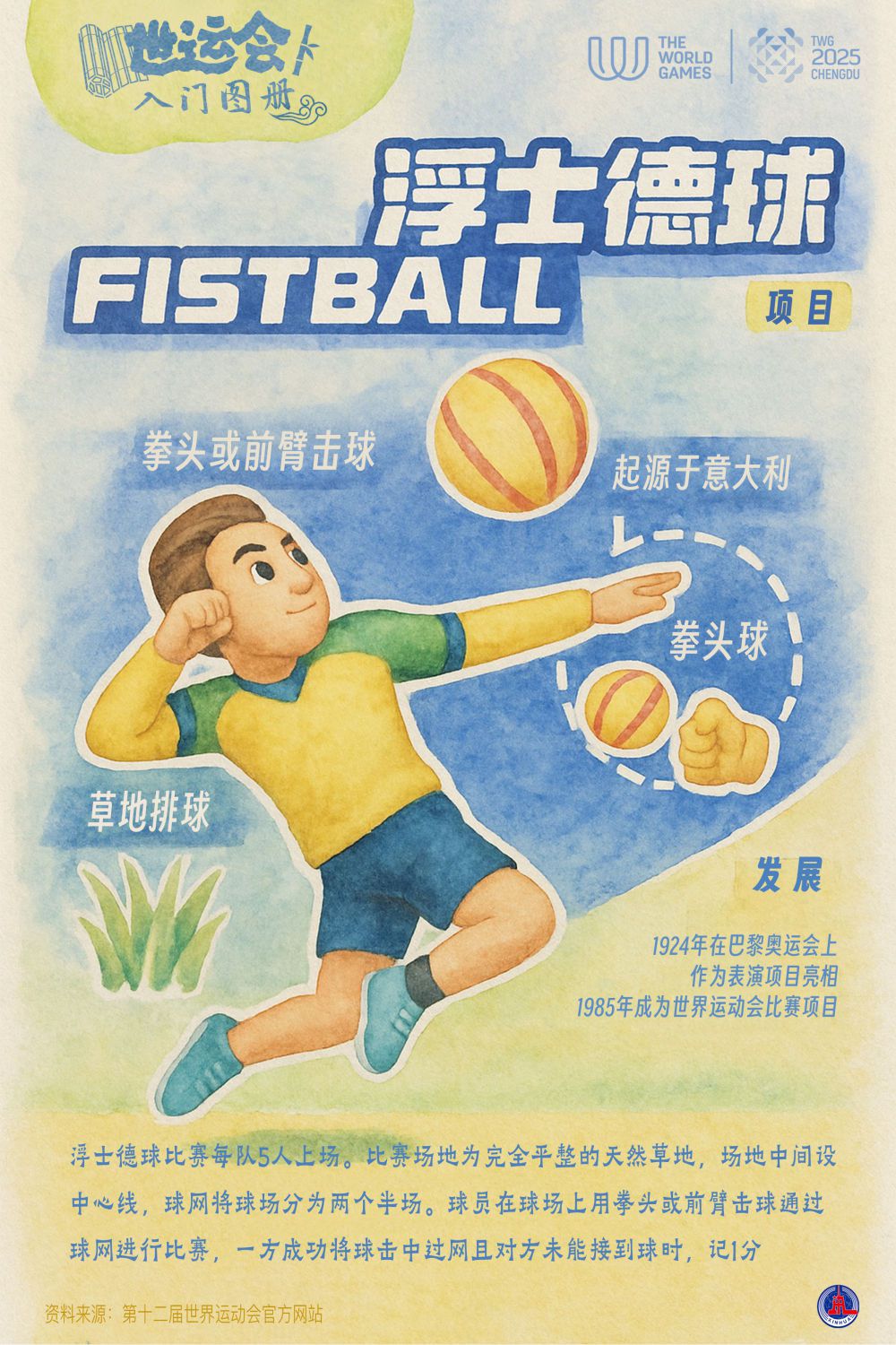 打开世运会入门图册解读小众项目的规则与玩法